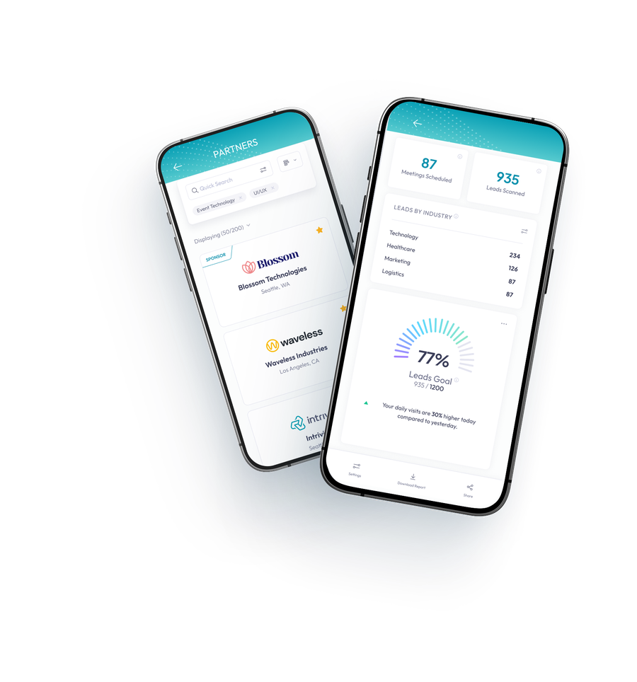 Exhibitor lead capture and intelligence view