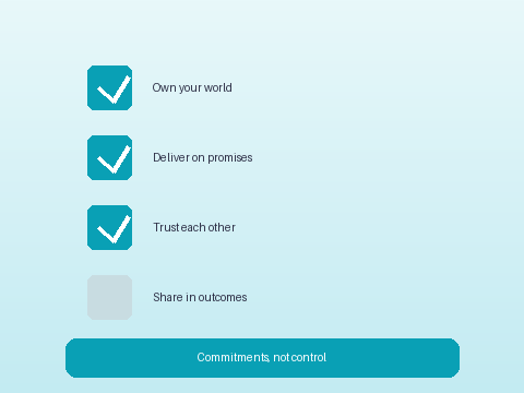 People manage commitments