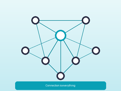 Connection is key