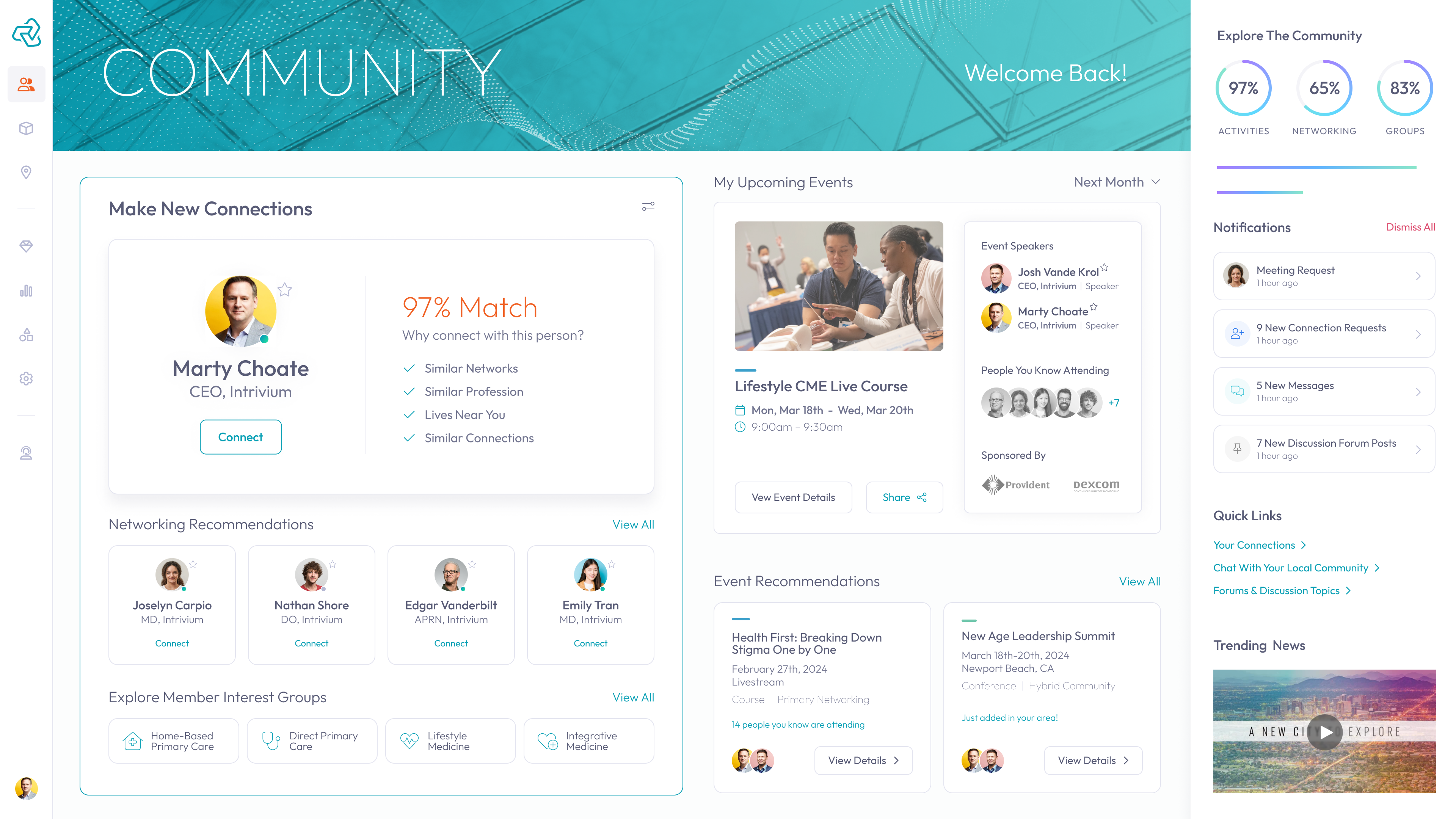 Desktop Mockup Showing The Community Dashboard